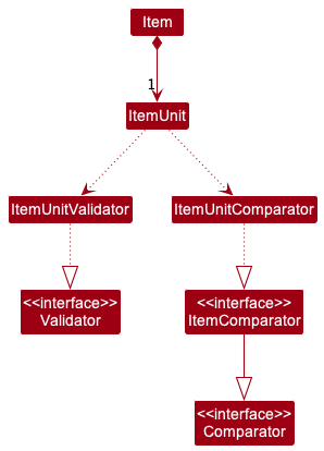 model_diagram